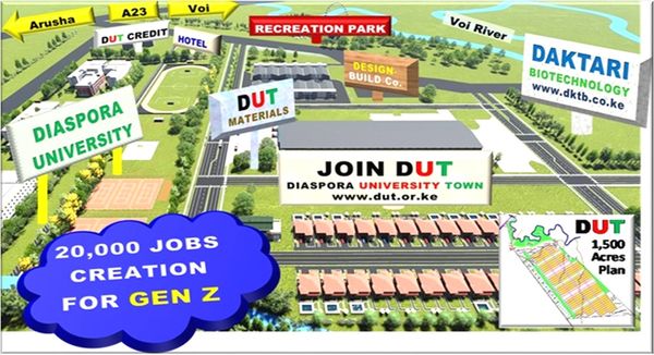 2,000 Jobs for Diaspora Kenyans at Diaspora University Town